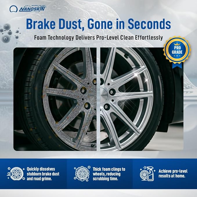 Nanoskin NON ACID Professional Wheel & Tire Cleaner 30 Gallons – Works with Tire Brush | Car Wash Cleaning Spray for Car Detailing | Removes Brake Dust, Oil, Dirt, Light Corrosion