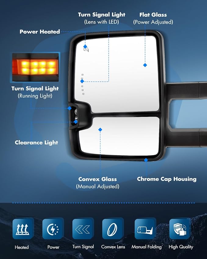 ECCPP Tow Mirrors for 2007-2014 for Chevy Silverado for GMC Sierra Towing Mirrors Chrome Housing Power Heated Signal Light Pickup Pair Driver Side and Passenger Side