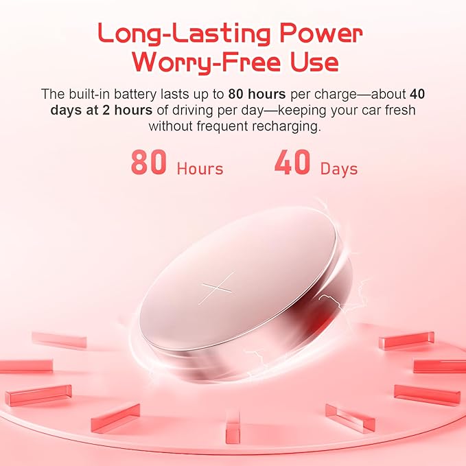 Red Bear Car Air Freshener with 6 Colors LED Lights & 4 Scented Pads – Light Fragrance, Decorative Auto Accessories