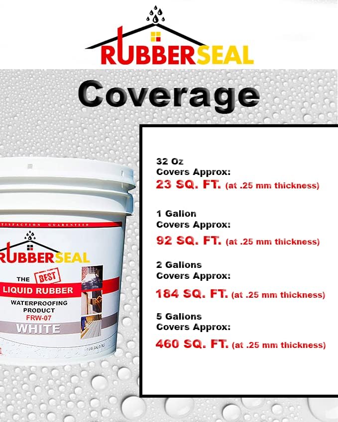 Liquid Rubber Waterproofing and Protective Coating - Roll On WHITE (32 ounces)