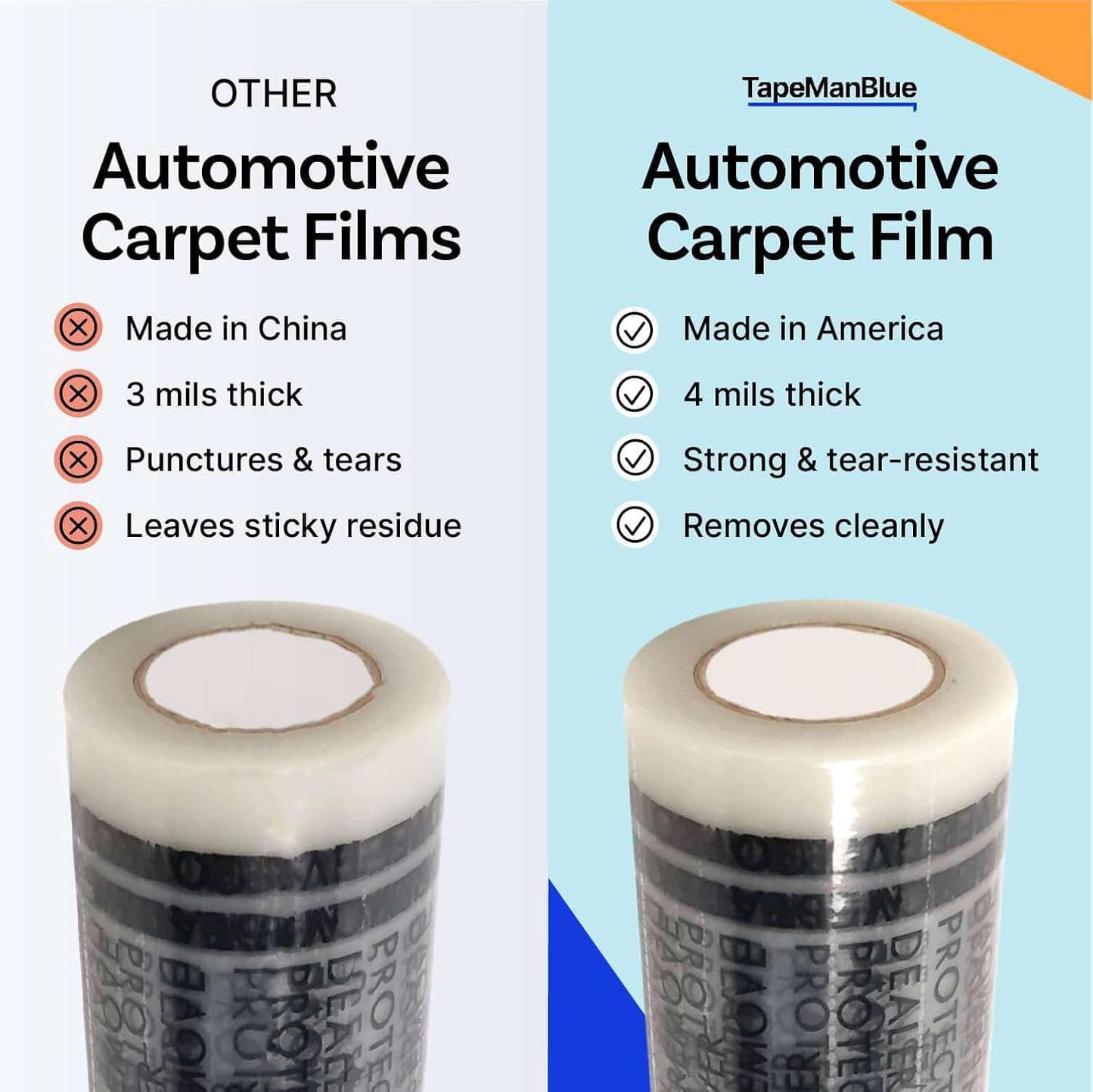 Auto Carpet Film, 24” Roll with 21” Perforation, 4 Mils Thick, Dealer Must Remove Protective Cover, Plastic Floor Mats for Car Carpet Protection, Made in USA (24" x 200' Roll)