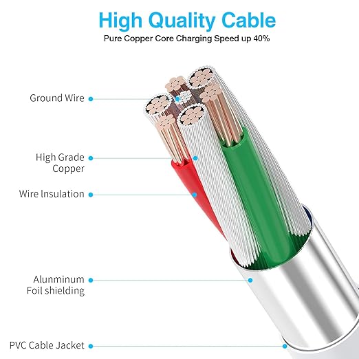 1.6FT Short Car Charger for iPhone 17 16 15 Pro USB A to USB C Cable for Carplay Cable, Charger Charging Cord Type C for iPhone 17 Air 16e 16 15 /Plus Max Charging Cord Replacement (White)