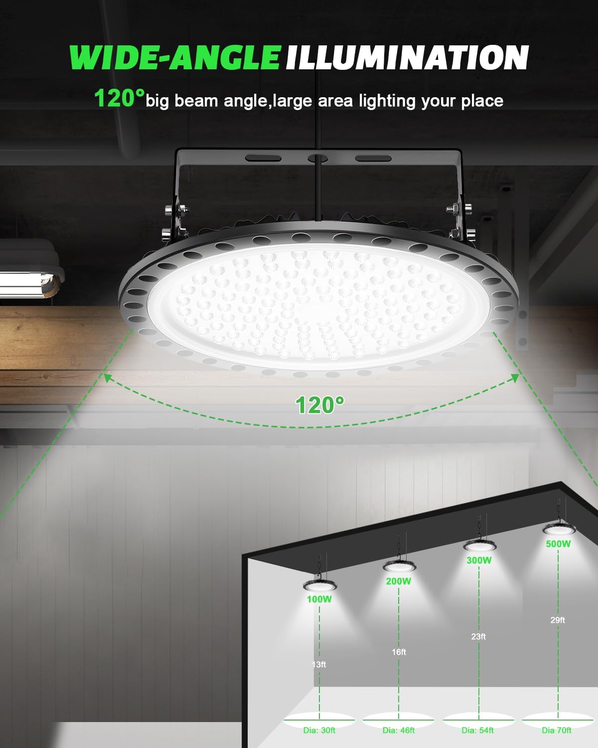 Viugreum High Bay LED Shop Lights, 500W UFO LED High Bay Light 50,000LM 120V LED High Bay Lights 5000K Daylight, Alternative to 2000W MH/HPS for Garage Workshop Barn Factory Warehouse - 15 Pack