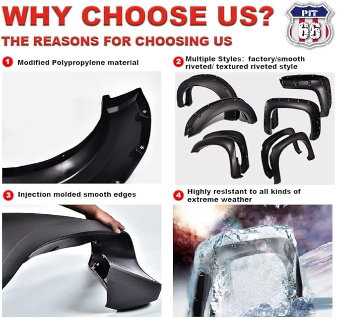 PIT66 Fender Flares, Compatible With 1999-2007 Ford F250 F350 Super Duty(ONLY Fit Styleside Models), Paintable Smooth Matte Black Pocket Riveted Style Wheel Flares Set, 4 Pcs