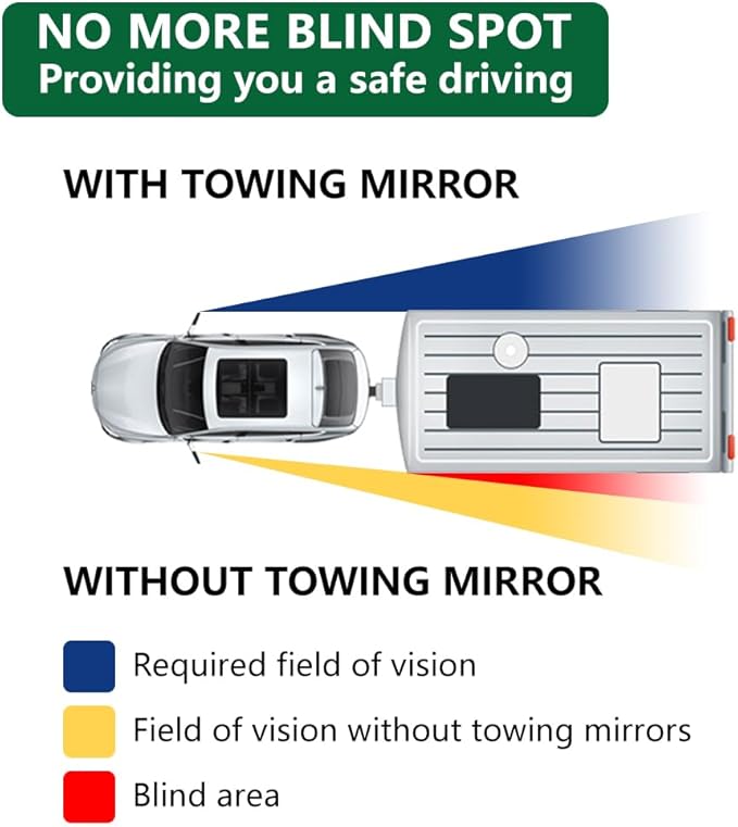 Mirror Extenders For Towing, Universal Clip-on Towing Mirrors 360 Degree Adjustable Extension Mirrors for Towing Trailer Truck, 2pcs