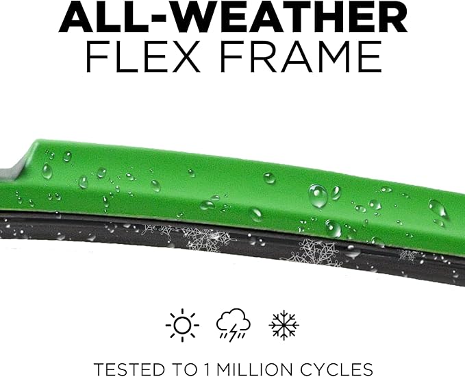 ClixWipers 20" + 18" (Set of 2) Green All Weather Premium Automotive Replacement Windshield Wiper Blades, Passenger and Driver Side Winter Wiper Blades for Various Car Models