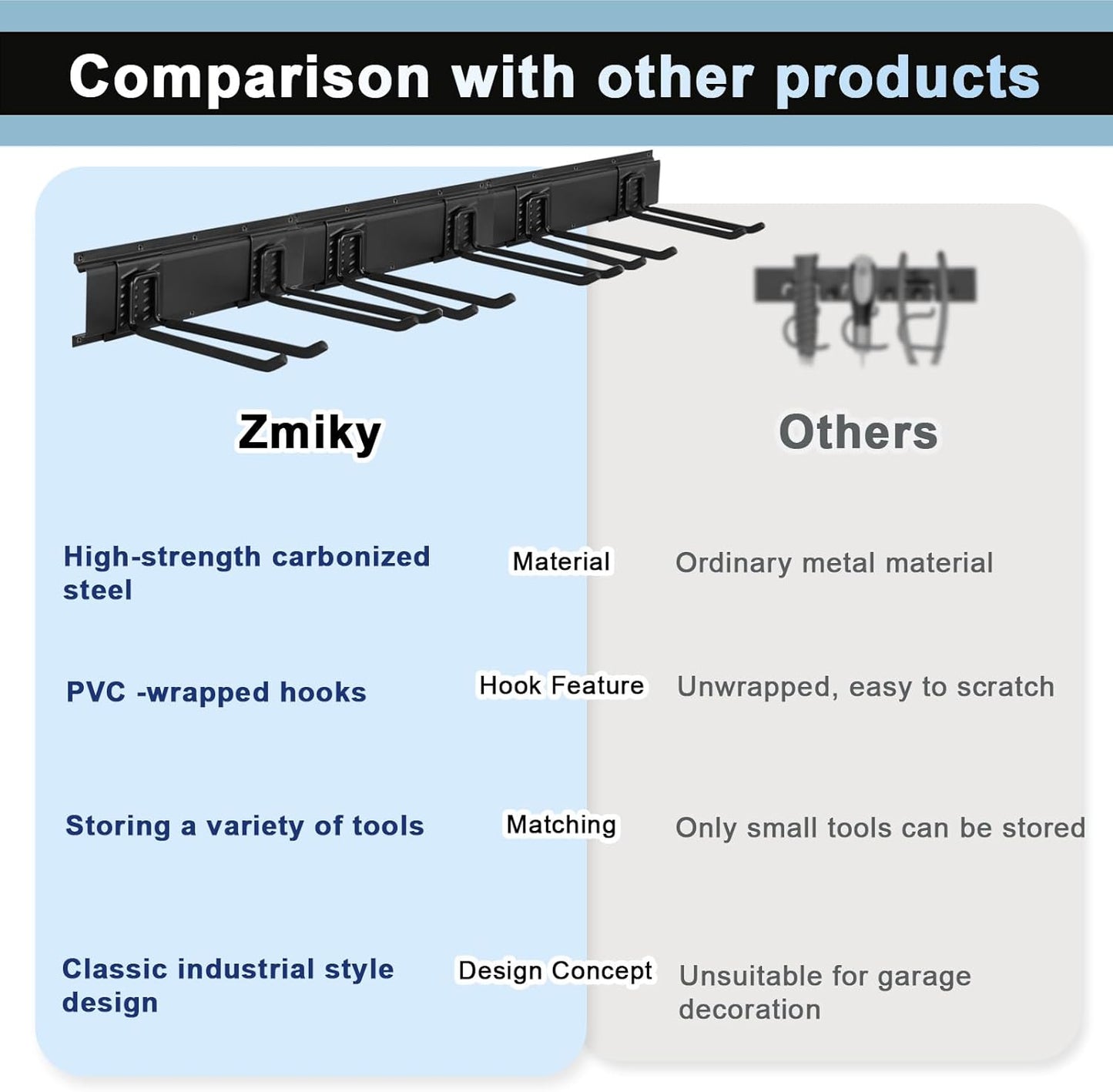 Garage Tool Organizer Wall Mount 16in- 2 Heavy Duty Hooks,120lbs Capacity, Garage Organization & Storage Rack for Broom, Rake & Snow Equipment - Tool Organizer & Men’s Gift Choice