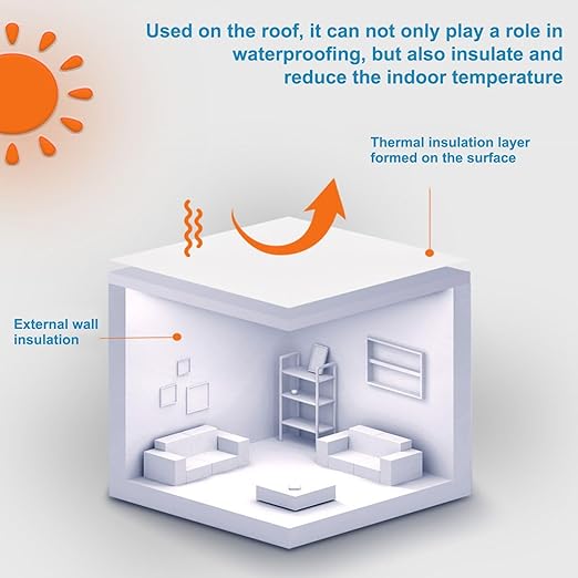 Liquid Waterproof Sealant White 35 Ounces, Endhokn Wall, Bathroom, Roof, etc Indoor and Outdoor Water-Based Waterproof Coating