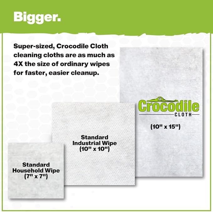 Crocodile Cloth Auto Cleaning Wipes – 100 XL (15" x 10") Disposable Wipes for Car Engine Degreasing, Body Detailing & Tire Cleaning – Cuts Grease, Oil, Adhesives on Hands, Tools, Parts & More