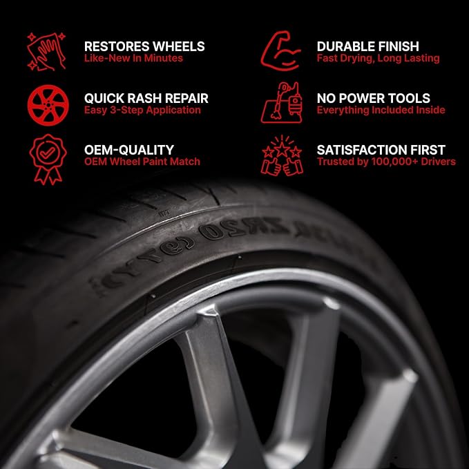 Wheel Scratch Fix® Dark Silver Rim Touch Up Paint, Wheel Scratch Repair Kit, Alloy Curb Rash Repair Kit, Rim Touch Up Pen, Universal Wheel Paint, DIY Alloy Rim Repair (Dark Silver)