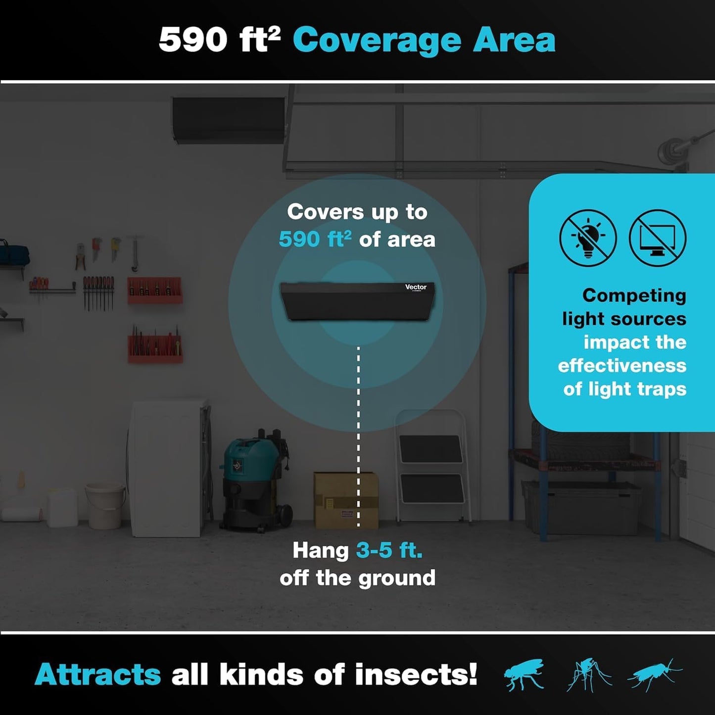 Catchmaster Vector Optima Light Trap, UV Light Fly Traps for Home, Gnat Traps for House Indoor, Shatterproof Bulbs, UV Lamp Insect Killer, Bug Catcher for Kitchen, Garage & Warehouse - Black