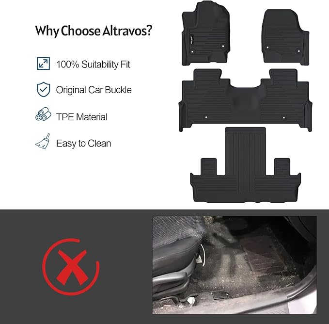 Floor Mats for Mazda CX-50 2025 2024 2023 (Only Fit Hybrid), Custom Fit CX50 1st & 2nd Row Floor Liner & Trunk Mat & Backrest Mat TPE All Weather Protection Mats Accessories