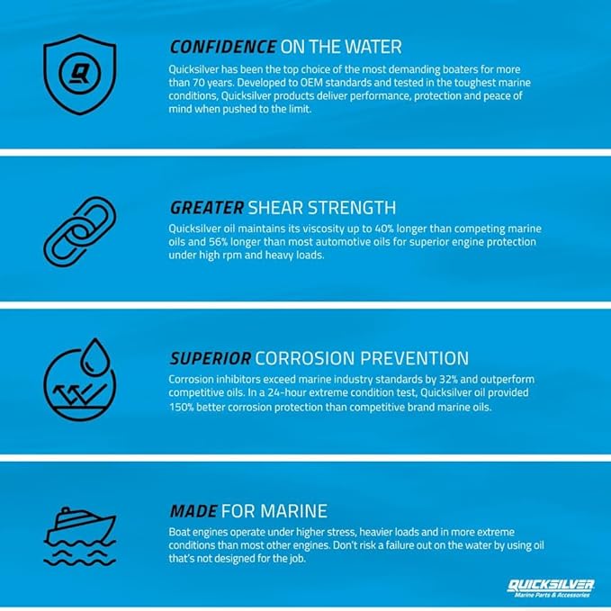 Quicksilver by Mercury Marine 25W-40 Marine Engine Oil