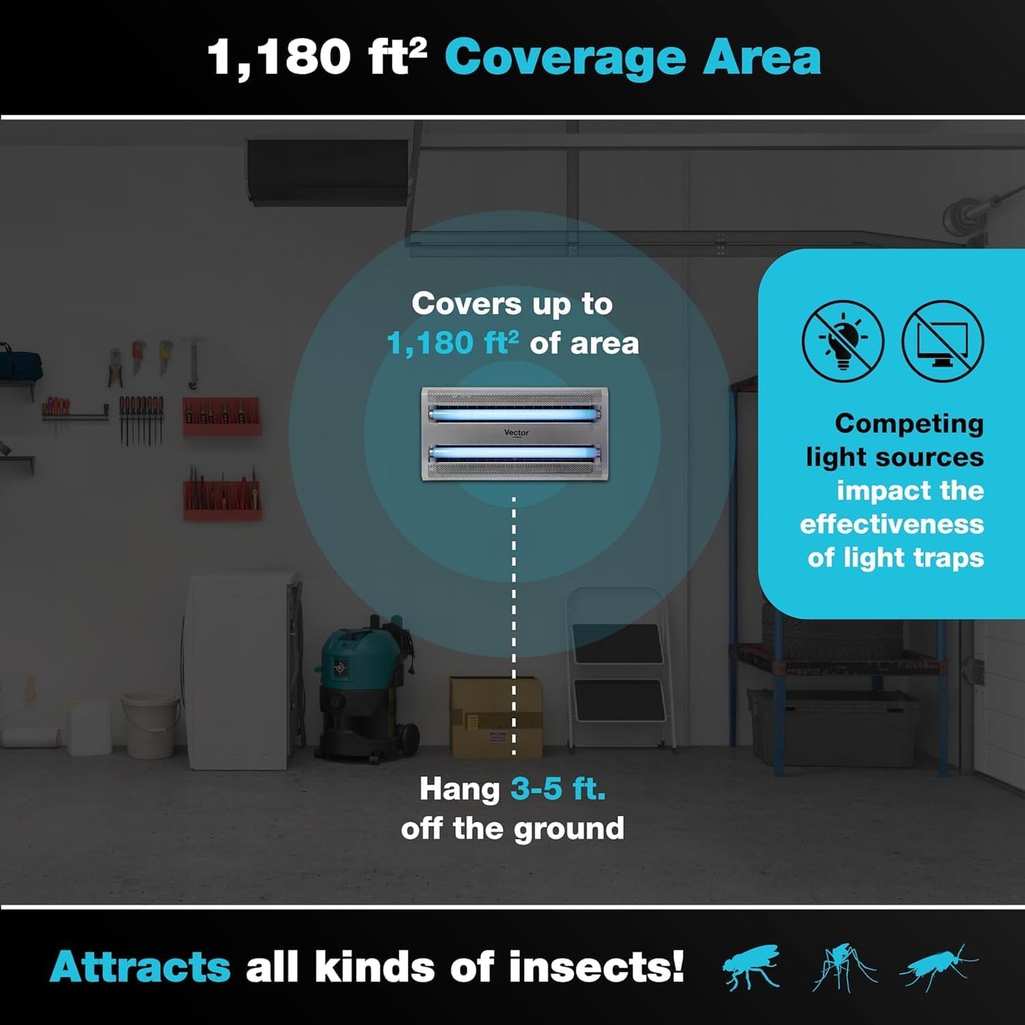 Catchmaster Vector 30, UV Light Fly Traps Indoor for Home, Electric Gnat Traps for House Indoor, Shatterproof Bulbs UV Lamp Fly, Insect & Mosquito Killer, Silent Bug Light for Kitchen, Shed, Garage