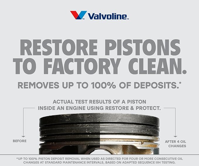 Valvoline Restore & Protect Full Synthetic 0W-20 Motor Oil 5 Quart
