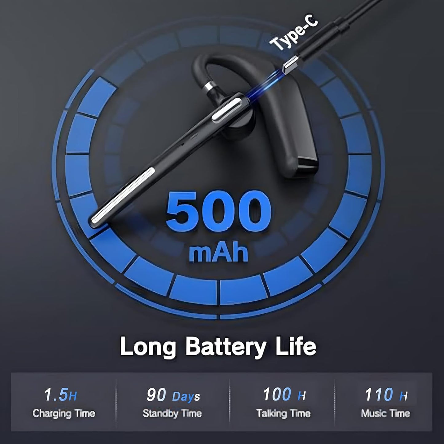 Bluetooth Headset V5.4, Wireless Bluetooth Earpiece with CVC8.0 Dual Mic Noise Cancelling, 110 Hours Talktime Hands-Free Headphones for Cell Phone, iPhone and Android, for Trucker and Business Use