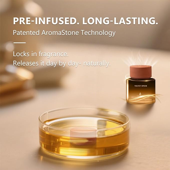 Car Air Freshener Cup 50ml Car Air Fresheners Diffuser - WC30 Fragrance Oil Air Diffuser,180+ Days Long Lasting Fragrance, 1.7 FL OZ/50ML