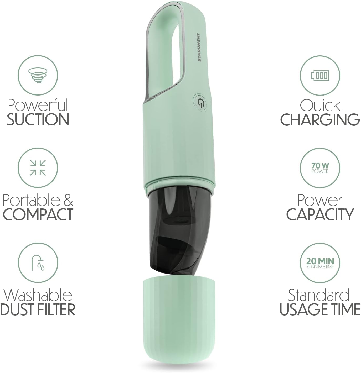 STARUMENT Vacuum Cleaner for Dust, Pet Hair Dirt Home, Car Interior Lightweight, Portable, Handheld, Cordless, Easy to Use, Compact Design Battery Rechargeable with USB-C Cable (Mint Green)