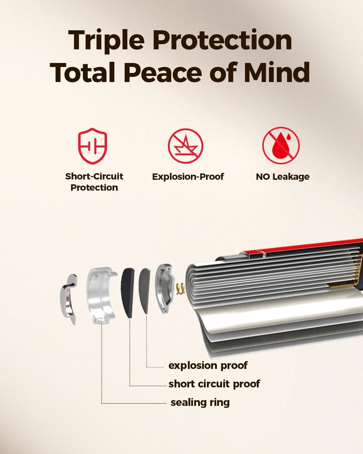 BEVIGOR Lithium Batteries AA, 120 Bulk Pack 1.5V 3000mAh High Performance Lithium Double A Battery (Non-Rechargeable)