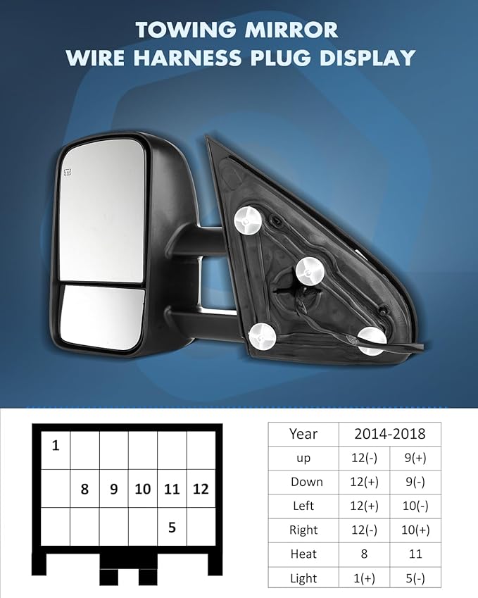 ECCPP Towing Mirrors Tow Mirrors With 2014-2018 For Chevy For GMC 1500 2015-2020 For Chevy For GMC 2500 HD 3500 HD Power Adjusted Heated No Turn Signal Light Black Pickup