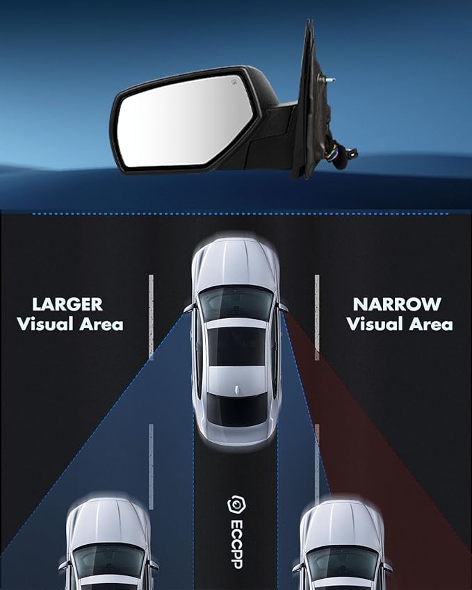 ECCPP Towing Mirrors Tow Mirrors Fit For 2014-2018 For Chevy For Silverado For GMC For Sierra A Pair With Power Heated Turn Signal On Cover Clearance lamp Puddle light Manual Folding Black Texture