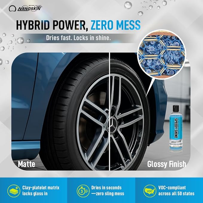 Nanoskin SPEEDY SHINE Exterior Tire & Trim Gel 30 Gallons - Restores and Conditions Faded Tires, Trim, Bumpers and Rubber for Car Detailing | Safe for Cars, Trucks, SUVs, Motorcycles, RVs & More