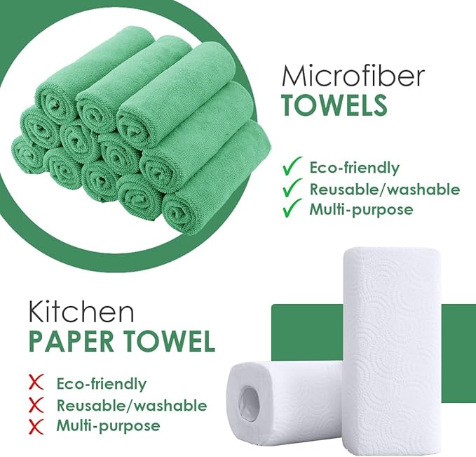 Avalon Towels Microfiber Cleaning Cloths (Value Pack of 36) Size 16" x 16", Highly Absorbent, Lint Free, Reusable, Green