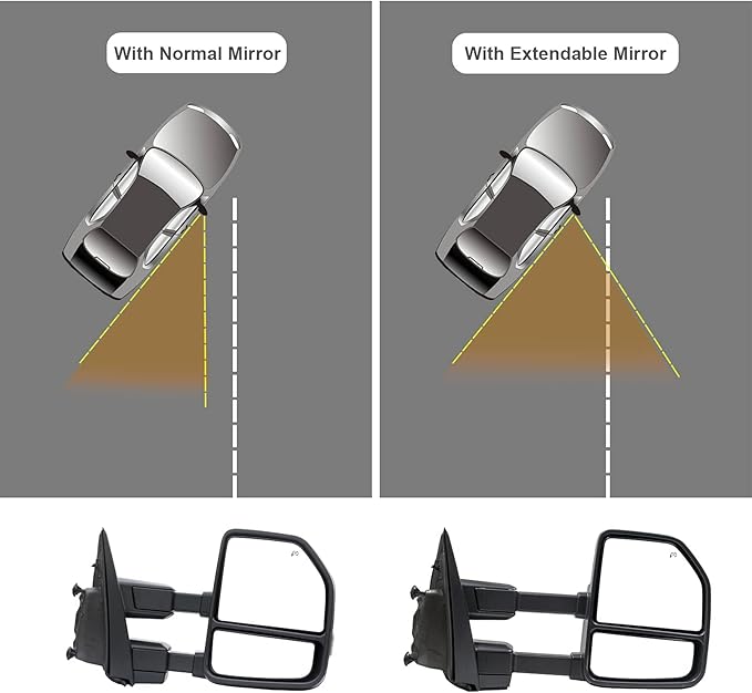 ReYee Towing Mirrors fit for 2015 2016 2017 2018 2019 2020 Ford F150 Pickup Truck Heated Power Turn Signal Puddle Lamp Auxiliary Light Temperature Sensor Manual Extendable Fold Black 22 Pin Plug