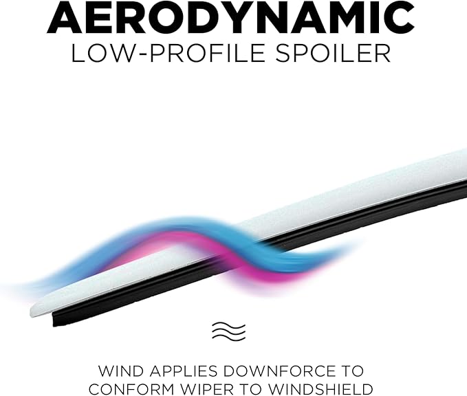 ClixWipers 22" + 22" (Set of 2) White All Weather Premium Automotive Replacement Windshield Wiper Blades, Passenger and Driver Side Winter Wiper Blades for Various Car Models