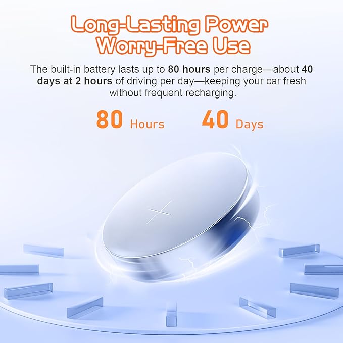 Astronaut Design Car Air Freshener with LED Lights & 4 Scented Pads – Light Fragrance, Decorative Auto Accessories