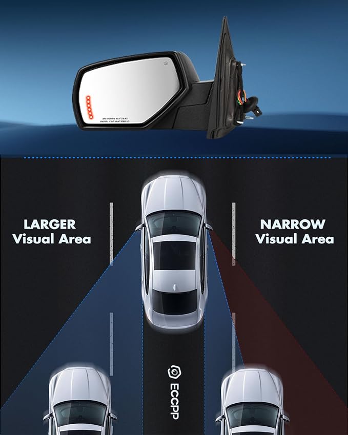 ECCPP Towing Mirrors Fit For 2014-2018 For Chevrolet Silverado 2014-2018 For GMC Sierra With Left Right Side With Power Heated Turn Signal light Puddle light Power Folding Black Texture