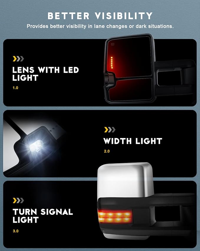 OCPTY Tow Mirrors Power Heated Left Driver Right Passenger Side Towing Mirrors Fit For 2014-2018 For Chevy For Gmc 1500 2015-2019 For Chevy For Gmc 2500 Hd 3500 Hd With Turn Signal Chrome Housing