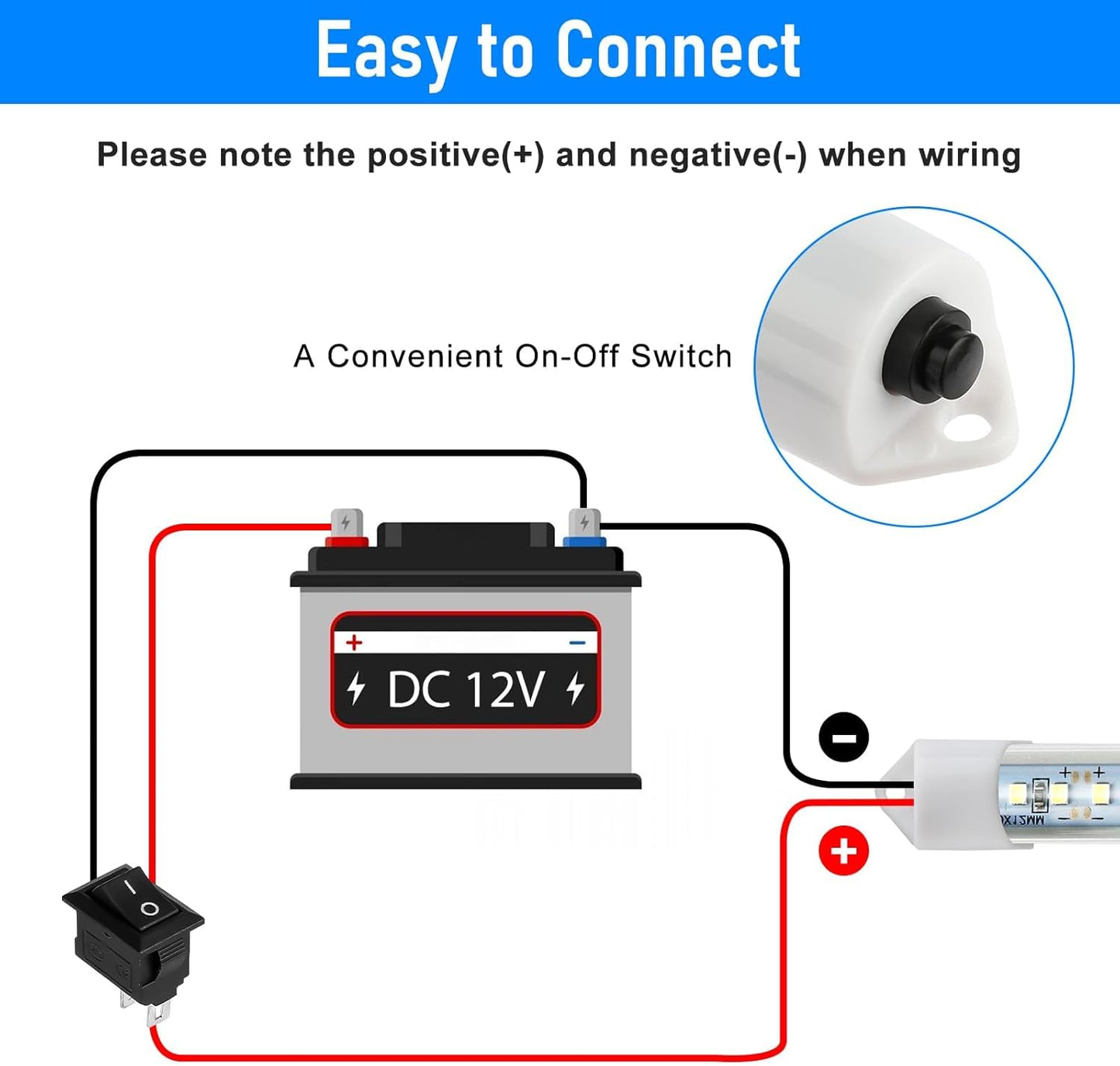 Linkstyle 2PCS 12V Interior LED Light Bar, 48 LEDs Slim Light Strip w/Switch, for Car Trailer Truck RV Van Boat, 6500K