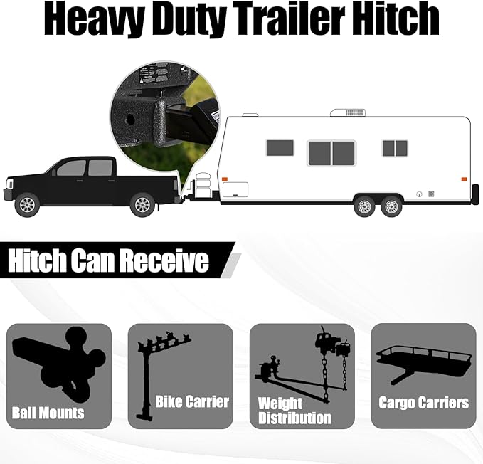 GNG Class 3 Trailer Hitch,2 inch Hitch Receiver,Compatible with Chevrolet Silverado, Suburban, GMC Sierra, Yukon XL, Fascia Trimming Textured Towing Hitch,Steel,Black