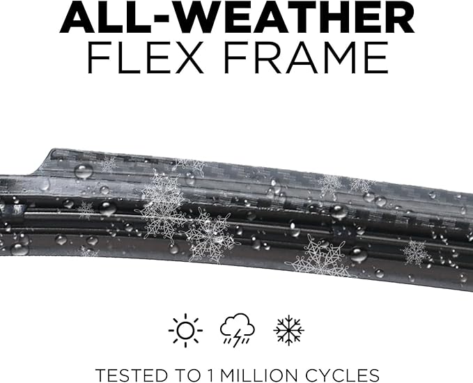 ClixWipers 20" + 16" (Set of 2) Black Carbon Fiber All Weather Premium Automotive Replacement Windshield Wiper Blades, Passenger and Driver Side Winter Wiper Blades for Various Car Models