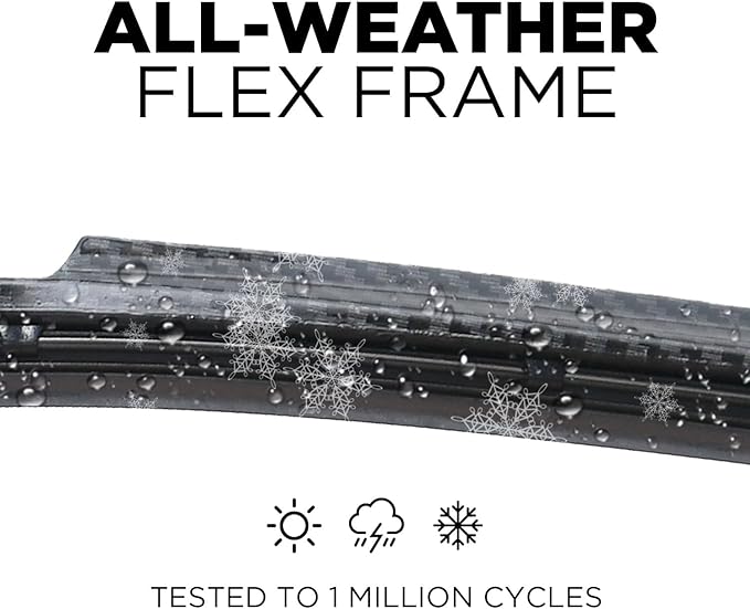 ClixWipers 24" + 16" (Set of 2) Black Carbon All Weather Premium Automotive Replacement Windshield Wiper Blades, Passenger and Driver Side Winter Wiper Blades for Various Car Models