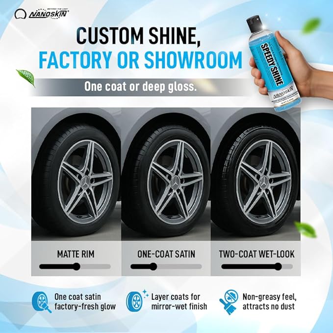 Nanoskin SPEEDY SHINE Exterior Tire & Trim Gel 5 Gallons - Restores and Conditions Faded Tires, Trim, Bumpers and Rubber for Car Detailing | Safe for Cars, Trucks, SUVs, Motorcycles, RVs & More