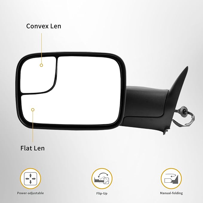 DWVO Towing Mirror fit 94-97 Dodge Ram 1500 2500 3500, Tow Mirrors with Power Adjusted Plane Mirror, Manual Flip Up Left+Right