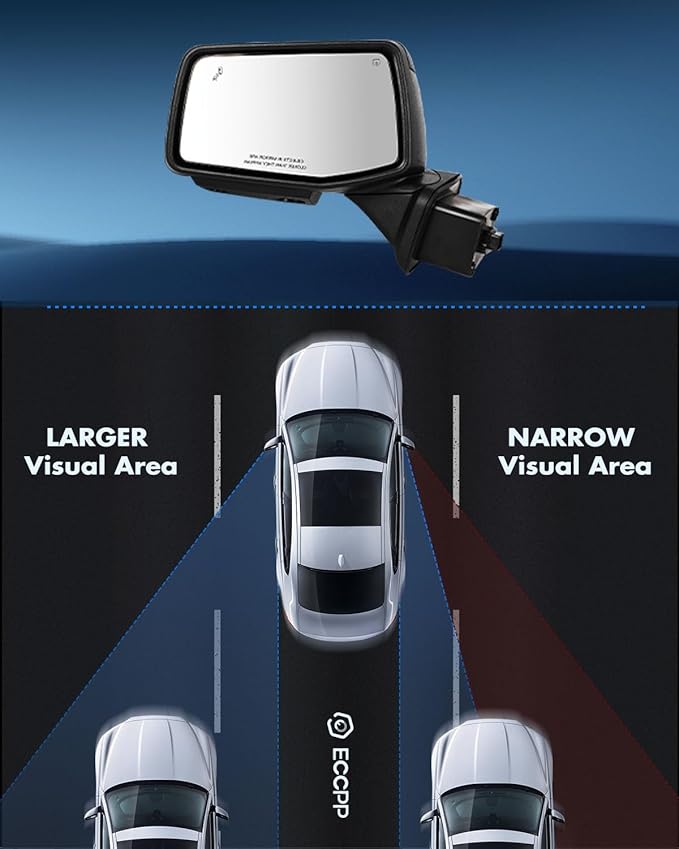 ECCPP Tow Mirrors Towing Mirrors Compatible With 2019-2023 For Chevy silverado 1500 With Left Right Side Blind spot light With Power Heated light on cover puddle light Temp sensor