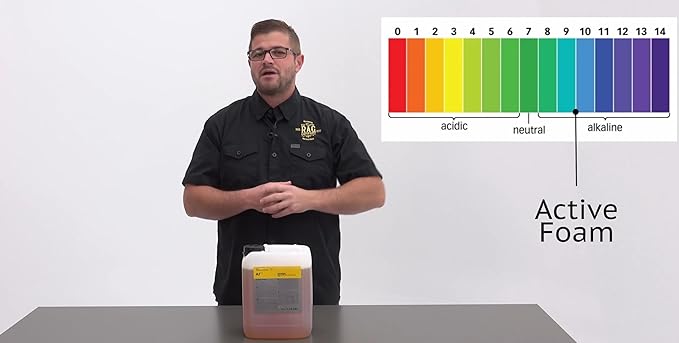 KOCHCHEMIE - Active Foam - Phosphate and NTA Free, Paintwork Protective, Unique Foam Formulation, Long Lasting Sandalwood Aroma (5 Liters)