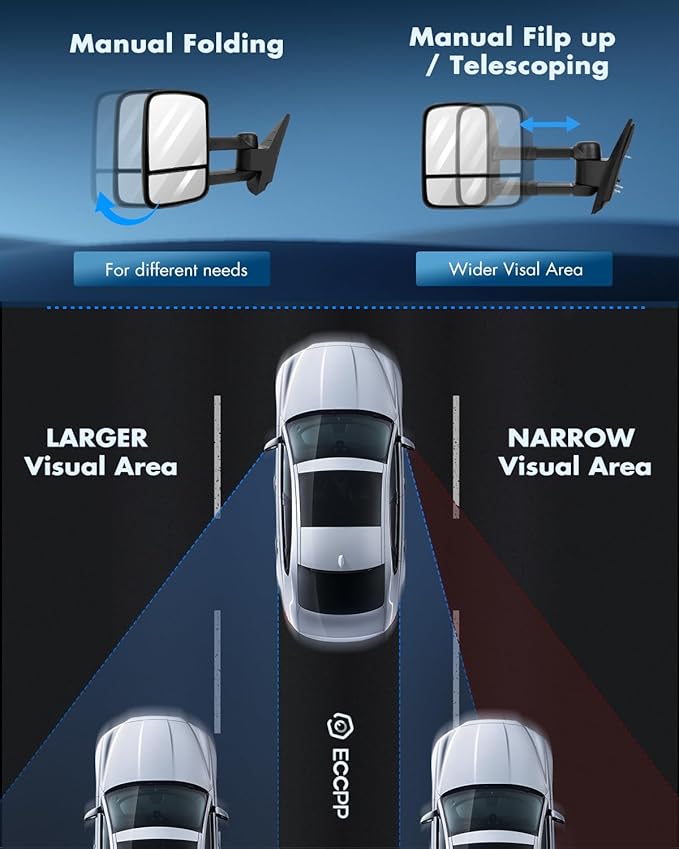 ECCPP Towing Mirrors Tow Mirrors With 2007-2014 For Chevy Silverado For GMC Sierra 1500/2500 HD/3500 Manual Adjusted No Heated No Turn Signal Black Housing Pickup