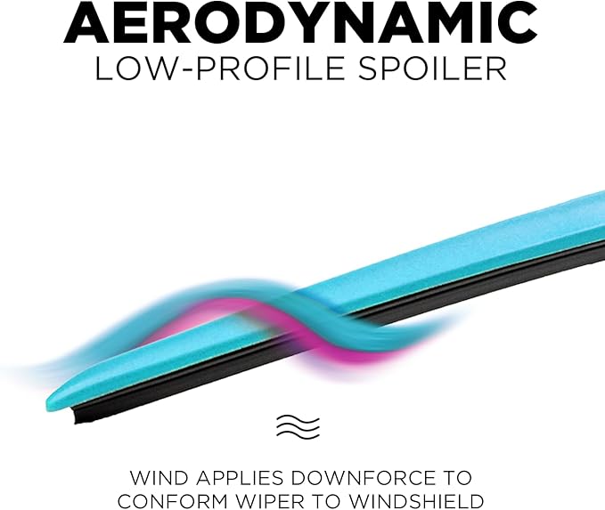 Clix Wipers - Jeep Wrangler & Gladiator (16"/16") Teal Windshield Wiper Blades (All Wrangler & Gladiator Models), All-Weather Replacement Wipers-Set of 2, Includes Quick Connect Clips (1997-2025)