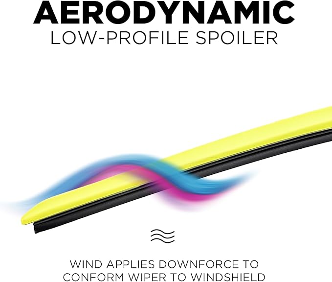 Clix Wipers - Jeep Wrangler & Gladiator (16"/16") Yellow Windshield Wiper Blades (All Wrangler & Gladiator Models), All-Weather Replacement Wipers-Set of 2, Includes Quick Connect Clips (1997-2025)