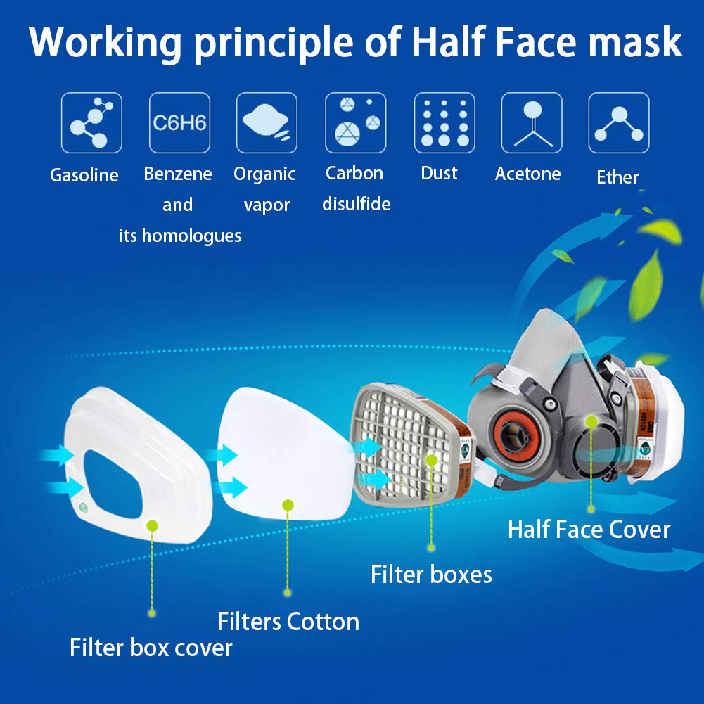 Respirator Reusable Half Face Cover Gas Mask with Safety Glasses, Filters for Painting, chemical, Organic Vapor, Welding, Polishing, Woodworking and Other Work Protection