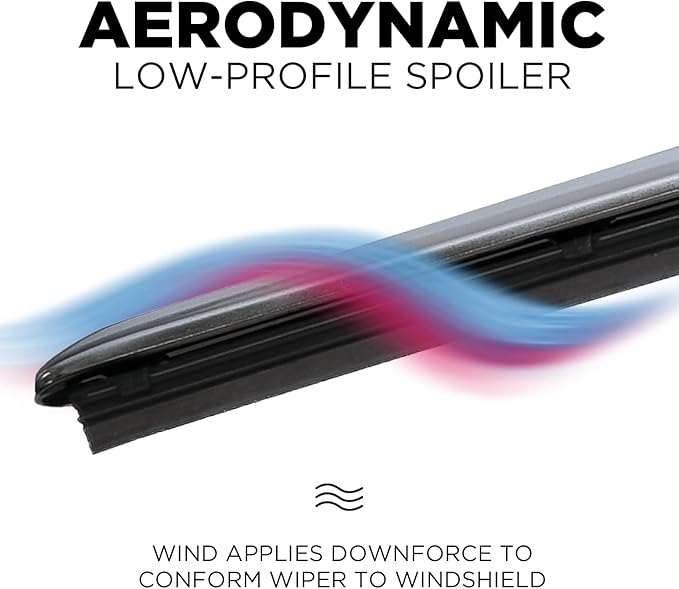 ClixWipers 26" + 22" (Set of 2) Chrome All Weather Premium Automotive Replacement Windshield Wiper Blades, Passenger and Driver Side Winter Wiper Blades for Various Car Models