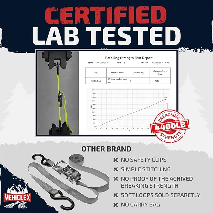 Vehiclex 1.5" x 15 ft 4,400 lb Heavy Duty Ratchet Tie Down Straps with Soft Loops – 4PK for Cargo & Equipment – Black