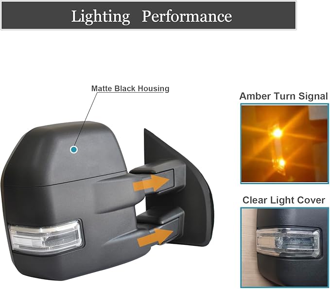 ReYee Towing Mirrors fit for 2015 2016 2017 2018 2019 2020 Ford F-150 Pickup Truck with Power Heated Temperature Sensor Turn Signal Light Black Housing 8 Pin Plug tow mirrors
