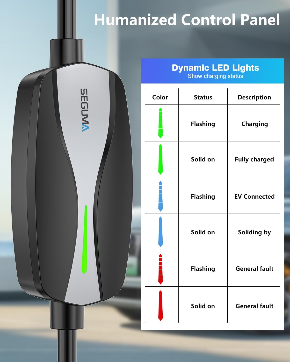 Level 1/2 EV Charger, 16Amp Electric Car Charger 25FT Cable with NEMA 6-20 Plug and NEMA 5-15 Adapter, Home Mobile EV Charging Station for J1772 BEVs/PHEVs 110V-240V(Black)