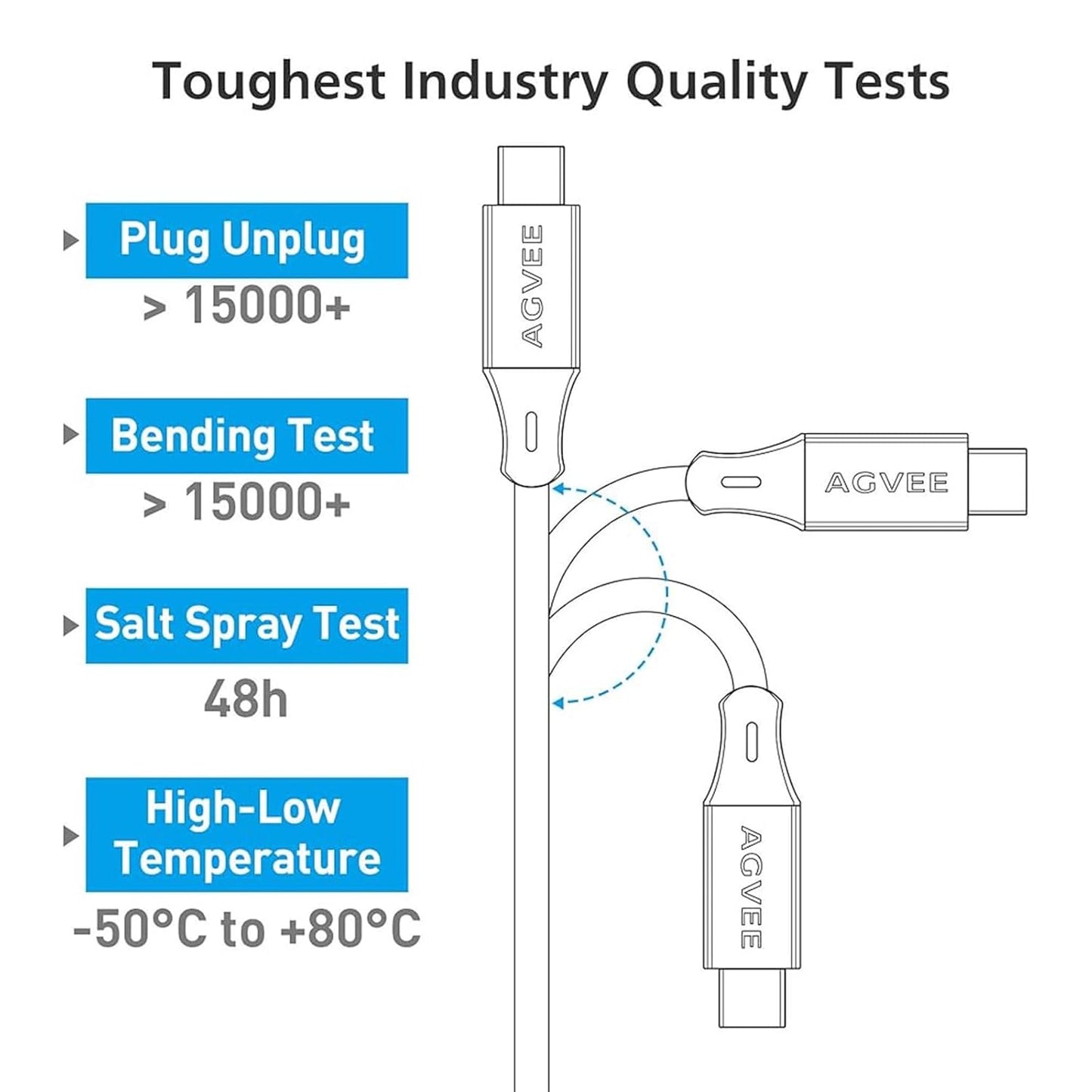 AGVEE 5ft Coiled Short USB to USB-C Charging Cable [USB-IF Certified] 3A Fast Charger Cord in Car for iPhone 16/15 CarPlay, Galaxy S25 S24 S23 S22 S21 S10 S9 S8, Google Pixel, Black