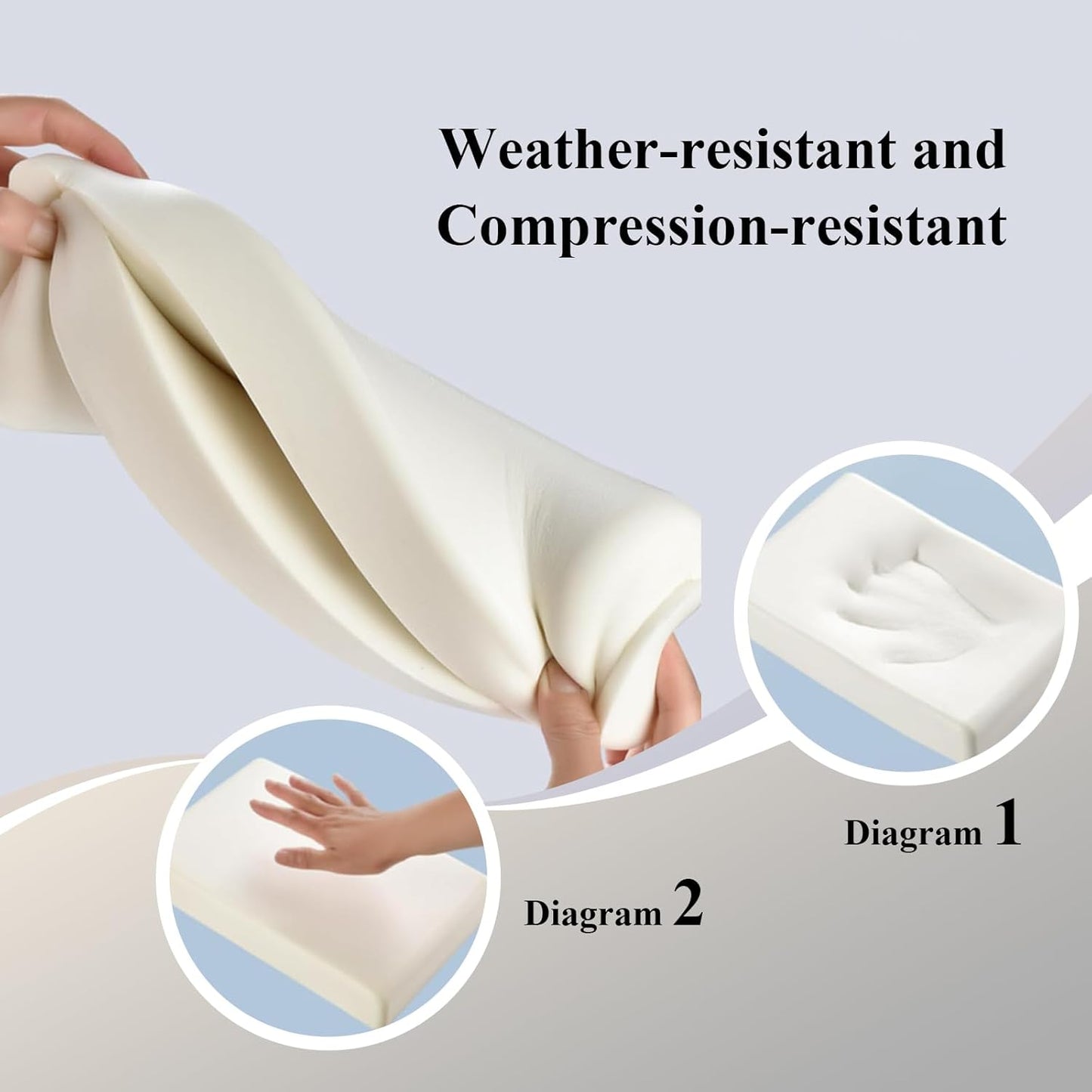 Car arm Rest Cover Pad, 5-in-1 Center Console Cover with Cup Holder, Tissue Box Slot, Mobile Phone Storage Slot, Suitable for Most Car Console Organizer, 13.8''x7.1''x3.0'', (Black)